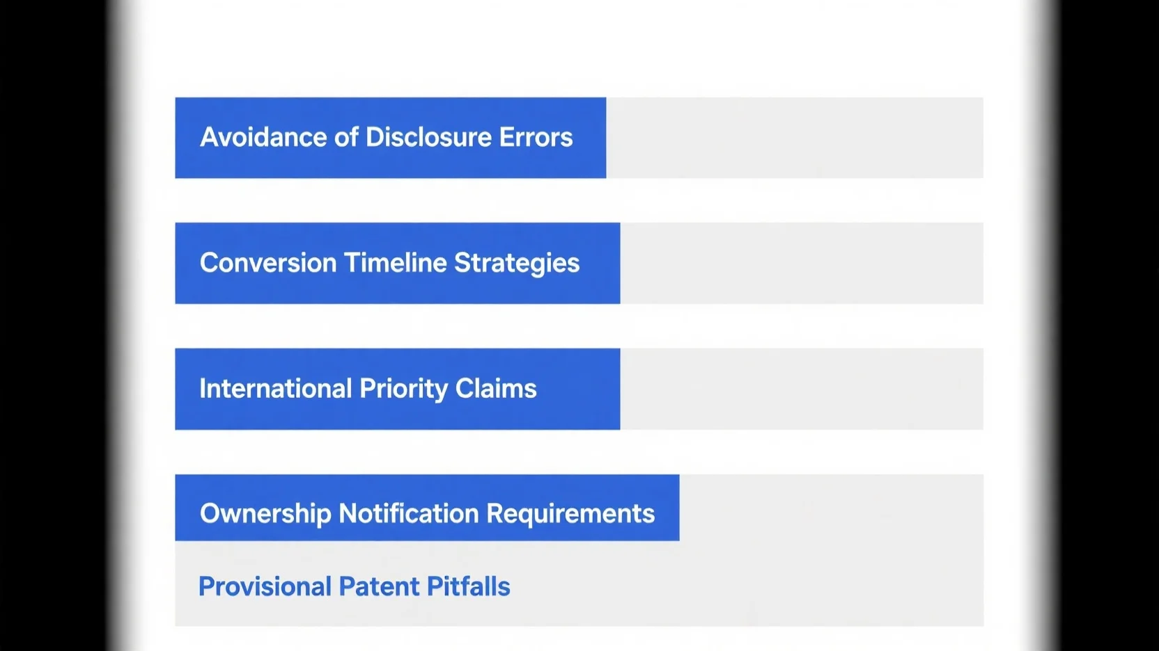 Navigating Provisional Patents: Pitfalls, Disclosure Errors, Conversion Strategies, Ownership Requirements, and International Claims